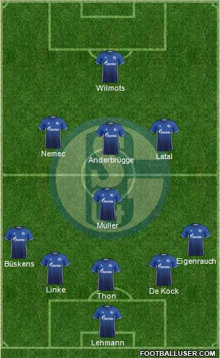 FC Schalke 04 Formation 2017