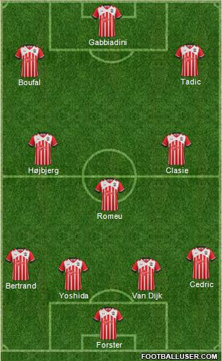 Southampton Formation 2017