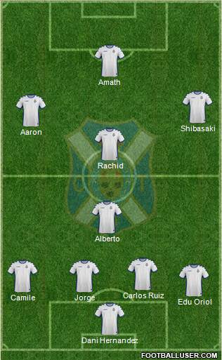 C.D. Tenerife S.A.D. Formation 2017