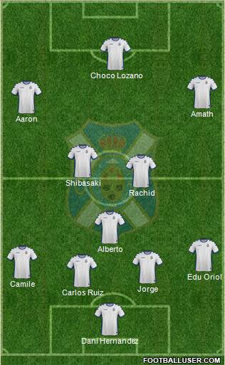 C.D. Tenerife S.A.D. Formation 2017