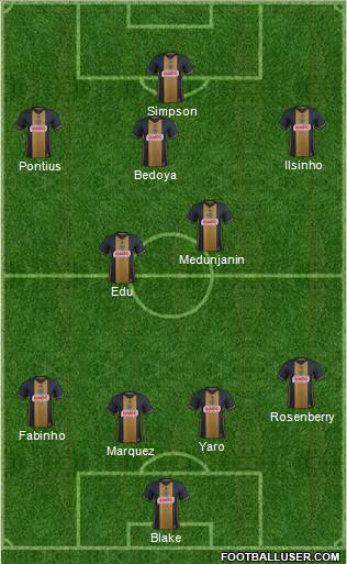 Philadelphia Union Formation 2017