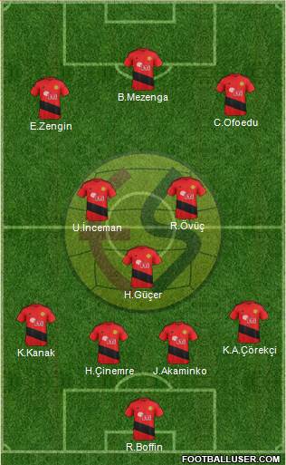 Eskisehirspor Formation 2017