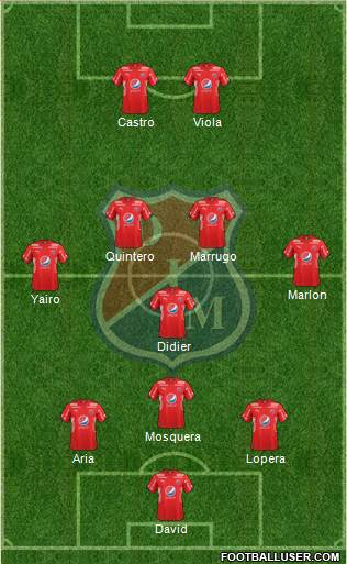 CD Independiente Medellín Formation 2017