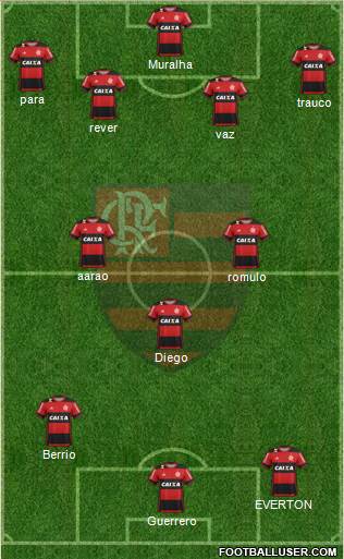 CR Flamengo Formation 2017