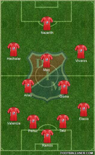 CD Independiente Medellín Formation 2017