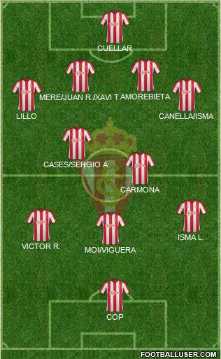 Real Sporting S.A.D. Formation 2017