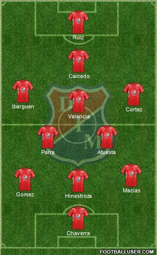 CD Independiente Medellín Formation 2017