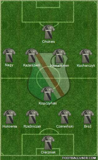 Legia Warszawa Formation 2017