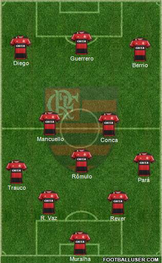 CR Flamengo Formation 2017