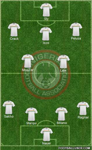 Nigeria Formation 2017