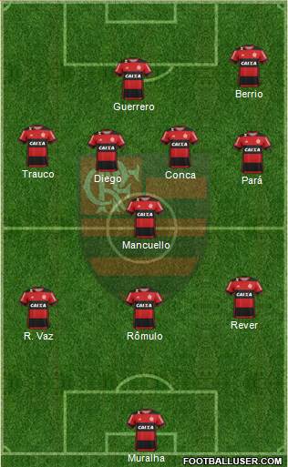 CR Flamengo Formation 2017