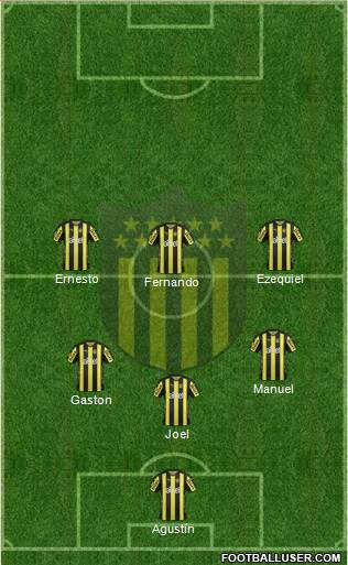 Club Atlético Peñarol Formation 2017