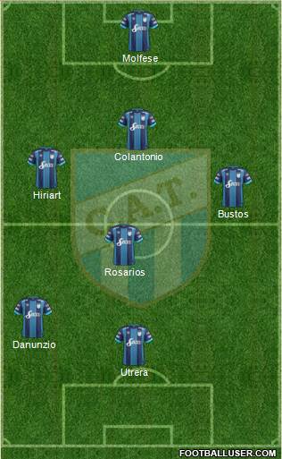 Atlético Tucumán Formation 2017