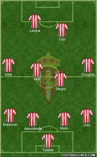 Real Sporting S.A.D. Formation 2017