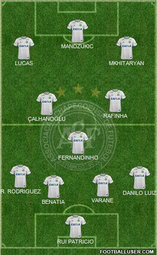 A Chapecoense F Formation 2017