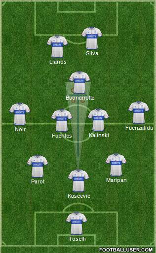 CD Universidad Católica Formation 2017