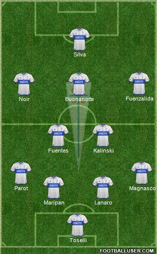 CD Universidad Católica Formation 2017