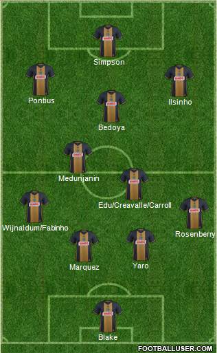 Philadelphia Union Formation 2017