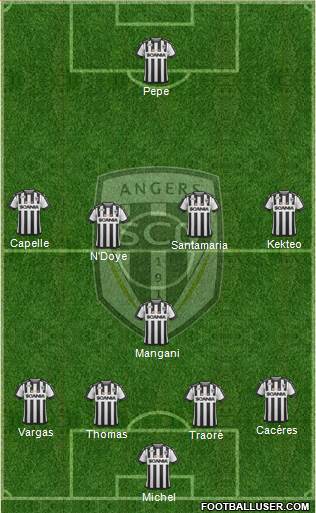 Angers SCO Formation 2017