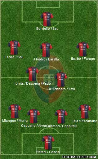 Cagliari Formation 2017