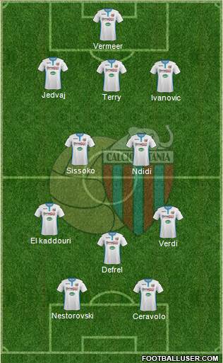 Catania Formation 2017