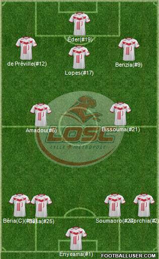 LOSC Lille Métropole Formation 2017