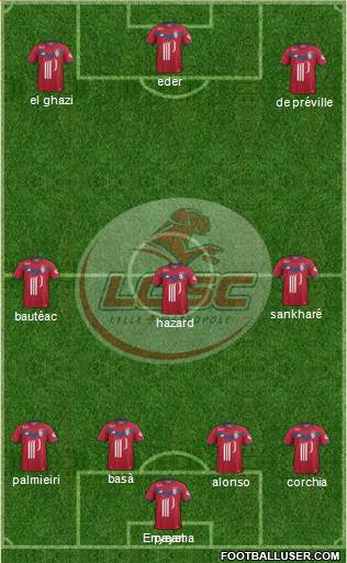 LOSC Lille Métropole Formation 2017