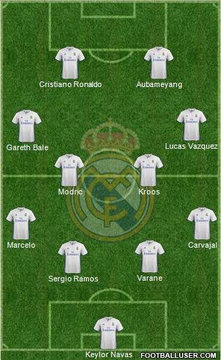 Real Madrid C.F. Formation 2017