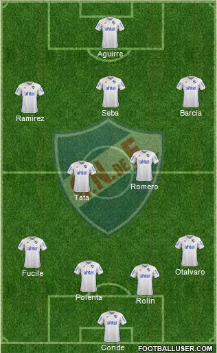 Club Nacional de Football Formation 2017