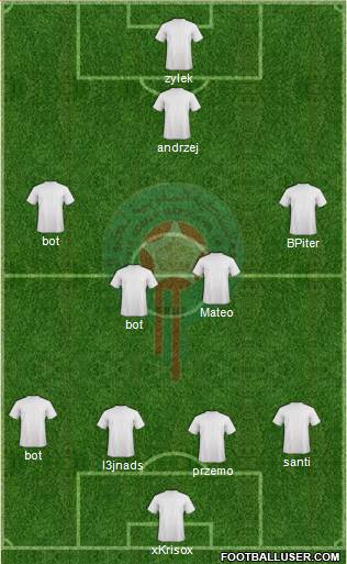 Morocco Formation 2017