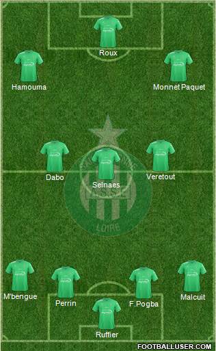 A.S. Saint-Etienne Formation 2017