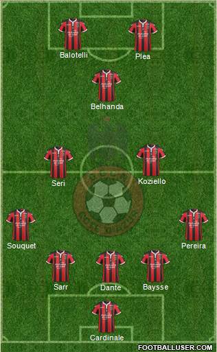 OGC Nice Côte d'Azur Formation 2017