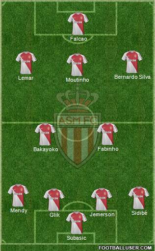 AS Monaco FC Formation 2017