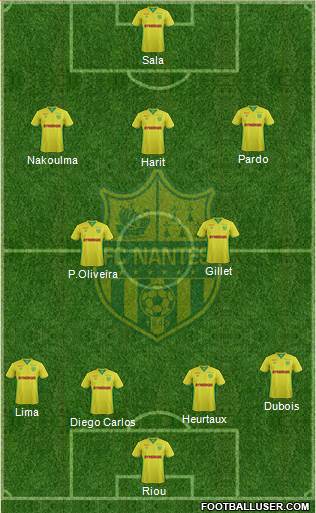 FC Nantes Formation 2017