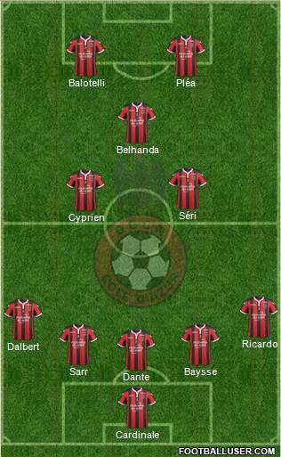 OGC Nice Côte d'Azur Formation 2017