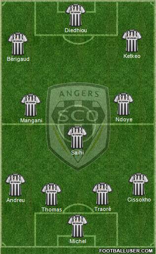 Angers SCO Formation 2017