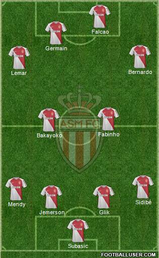 AS Monaco FC Formation 2017