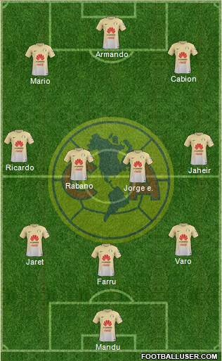 Club de Fútbol América Formation 2017