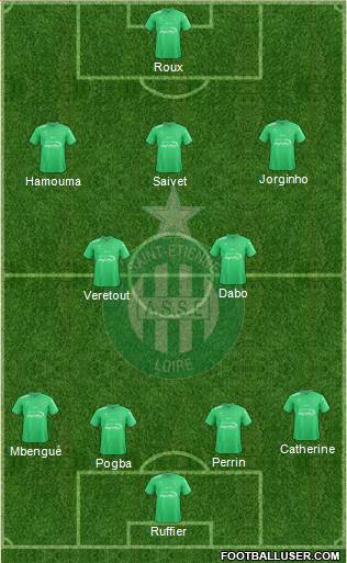 A.S. Saint-Etienne Formation 2017