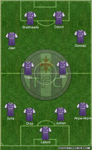 Toulouse Football Club Formation 2017