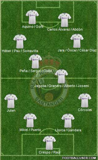 R. Racing Club S.A.D. Formation 2017