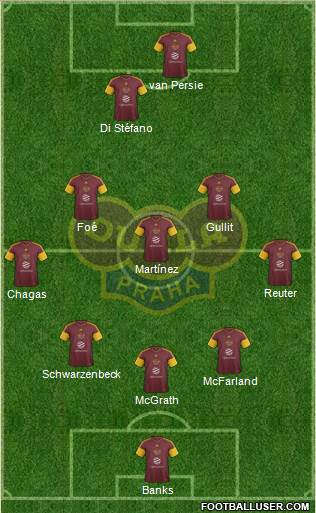 Dukla Prague Formation 2017