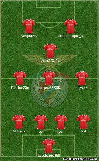 Sport Lisboa e Benfica - SAD Formation 2017