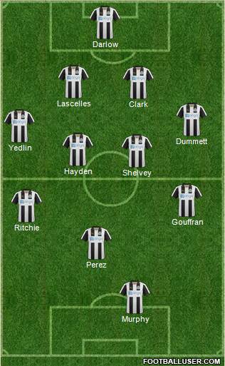 Newcastle United Formation 2017