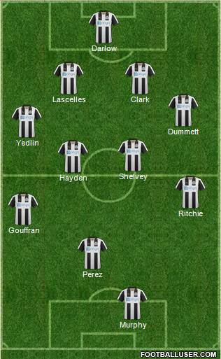 Newcastle United Formation 2017