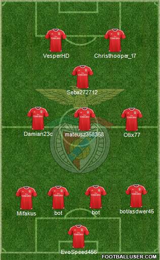 Sport Lisboa e Benfica - SAD Formation 2017