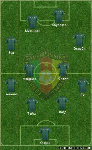 Cameroon Formation 2017