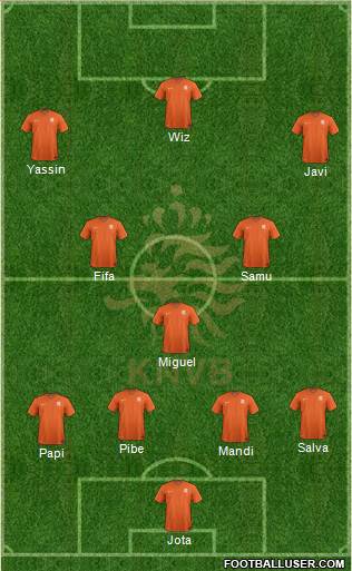 Holland Formation 2017