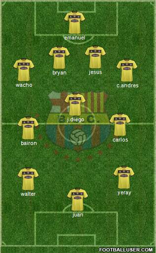 Barcelona SC Formation 2017