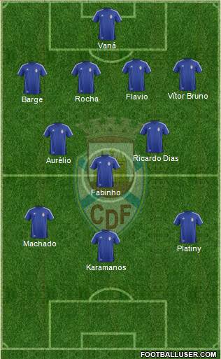 Clube Desportivo Feirense Formation 2017